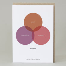 Load image into Gallery viewer, Mother&#39;s Day Cards

