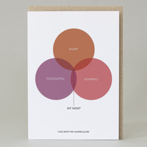Mother's Day Cards
